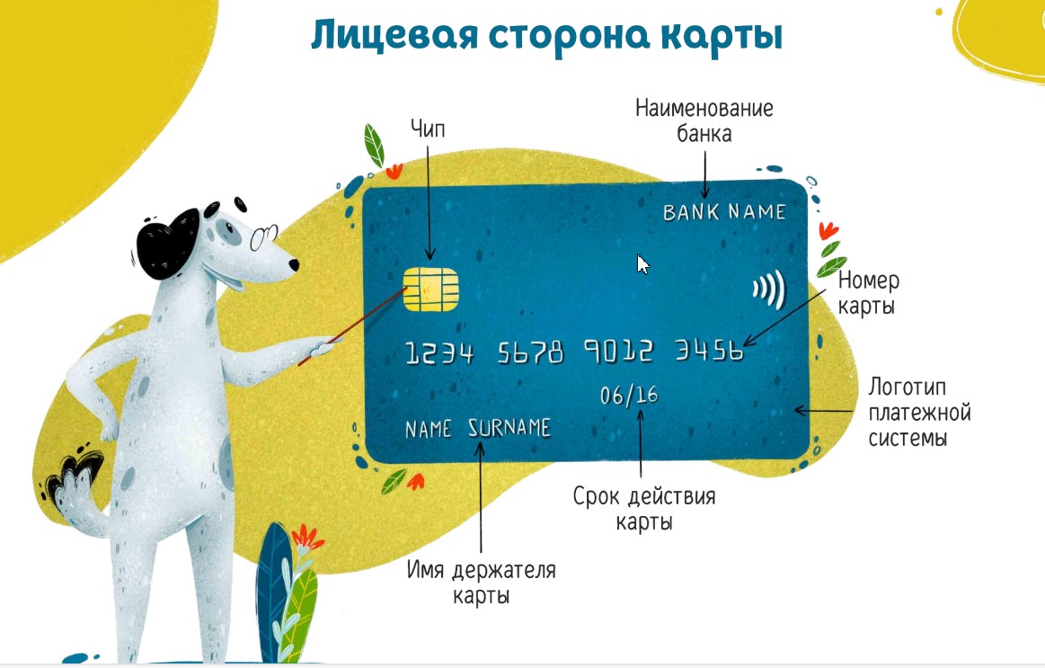 Онлайн-урок &amp;quot;Платить и зарабатывать банковской картой&amp;quot;.